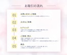 ３名様限定★心を動かすバナー・WEB画像制作します 伝わるデザインでアクションに繋げる仕掛け制作いたします！ イメージ8