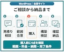 WordPressで会員制サイトを構築します 会員登録・閲覧制限・管理手順まで、運営しやすく構築 イメージ5