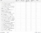 月間30万超PVサイトに広告を掲載します 御社の商品や個人ブログを宣伝しませんか？ イメージ7