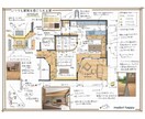 一級建築士開業25年、理想の間取りを叶えます インテリアデザイン＆ハウスプランニングの大学講師です。 イメージ1