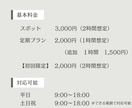 オンラインアシスタント｜面倒な作業代行します ココナラ・事業者・会社員の方、自由な時間を2時間増やします！ イメージ4