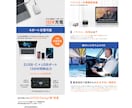 楽天向け商品画像7枚セット制作します 短くても伝わる7枚構成！訴求を整理したEC商品画像制作 イメージ7