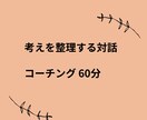 考えがまとまらない方へ｜目標や状況を整理します 答えを与えず、考えを言語化する対話サポートです イメージ1