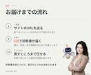 サイトの表示速度を診断・改善します 3,000円｜お客様は「重い」と言わずに帰っています イメージ4