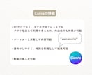 結婚オープニングムービー・テンプレート自作できます ゲストが笑顔になる！W-1グランプリ・無料Canvaで作れる イメージ7