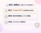 動画編集者のココナラ攻略セット！豪華特典つきます 0→1向け｜埋もれないページの型＋コピペ可能 イメージ8