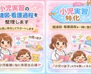 小児実習の関連図・看護過程をサポートします 1人で抱えずに一緒に考えられるようサポートします。 イメージ1