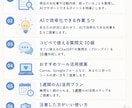 生成AI活用スターターセットを作ります お仕事やSNSに使えるAI質問文と活用手順を作成します イメージ2