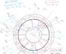 あなただけの冬至の種の神聖幾何学✡魔法陣を描きます スマホの待受や手帳の表紙にセットするだけで開運ナビゲート！ イメージ4