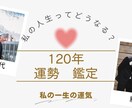 2024年後半〜自分の運気がわかるグラフ渡します 今後12年間と毎月の運勢を知り、開運する過ごし方アドバイス イメージ3