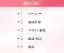 女性向け・美容系特化｜安心のLPを制作します 想いはあるのに、伝え方が分からない人へ。丸投げOK！ イメージ4