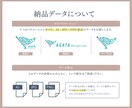 自然体で心地いい、ナチュラルなロゴを作成いたします 3案提案｜修正無制限｜著作権譲渡｜信頼と価値をつくるデザイン イメージ3