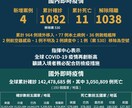 中国語講座や添削をします 15分500円。台湾国立成功大学MBA取得台湾5年中国2年歴 イメージ6