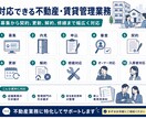 退職、担当変更等による業務引き継ぎ資料をまとめます 60分のヒアリングから業務を丸ごと整理 イメージ6