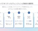 料理動画／伸びない原因を特定し動画5本で改善します 制作実績3,000本／レシピ動画の視聴維持率と導線を同時改善 イメージ3