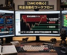 機関投資家の足跡を可視化！相場の本質をAIが捉ます 大口の仕掛けを自動解析。徹底サポートで迷いなく使えます。 イメージ3