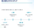 先着5名特価　GASで業務自動化ツール作ります 現場目線×エンジニア目線で悩みを解決。使用方法の動画付き イメージ7