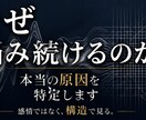 モヤモヤ・悩みの原因を一緒に見つけます なぜ悩むのか。 まずは一緒に整理しませんか。 イメージ1