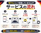 歯科医院の「誰でもいい」、人材像を言葉にします 誰でもいいは、誰にも刺さらない。歯科衛生士目線で考えます。 イメージ2