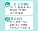 オンライン秘書　あなたの仕事をサポートします 人手＆時間不足を解消し、時間と心の余白をお届けします イメージ3