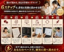 Cursorを非エンジニア向けに教えます 初心者でも安心、1か月間伴走で実務に使える形へ導きます イメージ8