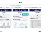 GASでスプレッドシートの定型業務を自動化します 100件超の実績！医療福祉・工場・小学校等の転記やCSV整形 イメージ9