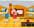 バスケットボールの試合動画に得点を表示いたします 「大切な映像をより特別なものに」 イメージ1