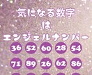 気になる数字には意味があります その数字は天使からのメッセージです。 イメージ1