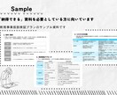 伴走型✨計画・報告資料を作成します 構成からサポート｜資料を分かりやすく整理したい方へ イメージ4
