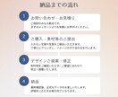 先着3名様1500円｜女性の目を惹くバナー作ります 売れる見せ方で差がつくWeb画像 イメージ8