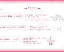 商用OK！かわいいマスコットキャラクター制作します 企業・個人問わず！ファンシーなオリジナルキャラクターをご提案 イメージ6