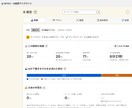 Shopifyの面倒な手作業を自動化します 毎日の転記・集計・在庫更新を仕組みに置き換え イメージ1