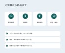 公開情報を調べて提案資料を作ります 調査・構成・図表・PPTXまで文章完結で対応 イメージ3