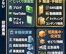 パッと見で要点を届ける！SNS図解を提供します あなたの発信を分かりやすい図解で視覚化します！先着割引中 イメージ9