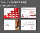 パワポのテンプレート作成致します 御社にマッチしたテンプレートをご提案させていただきます！ イメージ4