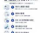 賃貸管理会社のDX・AI活用方法を相談・提案します 管理業務に合った改善テーマと進め方を具体化します イメージ6