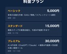 毎月の集計・転記・データ入力の手作業を自動化します スプレッドシート・CSV・Excelの作業を1/10に イメージ4