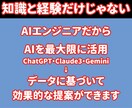 YouTubeチャンネルの動画タイトル診断します ココナラ”初商品”キャンペーン中 イメージ6