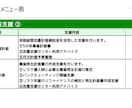 財務格付の診断をいたします 金融機関からどのように見られているのか、財務診断しませんか？ イメージ10