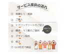 ぱっと伝わる！YouTubeサムネイルを作成します ポスター作成経験があるので初めての方でも安心！ イメージ6