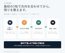 営業・提案資料をPowerPointで整えます 既存資料3枚から、構成と見た目を読みやすく整えます イメージ4