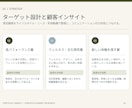 NY在住のPRのプロが海外市場をリサーチします 米国市場・競合調査から戦略立案まで支援 イメージ2