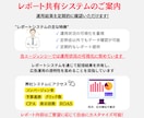 年運用2億×運用歴15年Yahoo広告運用します 新規Yahoo広告の方限定：最大6万円分の広告クーポン イメージ8
