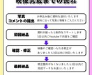2分間の衝撃！インパクトのあるオープニングにします モノトーン調の大人カッコイイ映像で結婚式をスタートさせよう！ イメージ4
