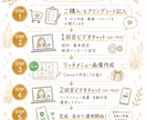 占い師向け｜公式LINE画面共有で一緒に構築します 作った後も自分で動かせる公式LINEを丁寧にサポート イメージ2