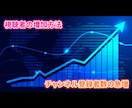 総フォロワー60万人のYouTuberが教えます 動画戦略をマンツーマンでお教えします イメージ3