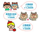 あなたの「好き」をかぶる！SNS用アイコン描きます 帽子？かぶりもの？カチューシャ？目を引くかわいいイラスト イメージ3