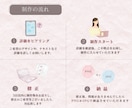 女性の心をつかむ◎　ココナラ出品画像制作します 修正無制限！　ふんわり可愛いココナラサムネイルお作りします イメージ2