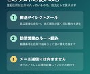 東京都の新設法人リスト300社をお届けします 東京都に限定した直近30日の新設法人300社・登記住所つき イメージ5