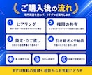 Meta広告の初期設定・トラブル解決を代行します 出品記念|※残り3名様限定 15,000円→5,000円 イメージ4